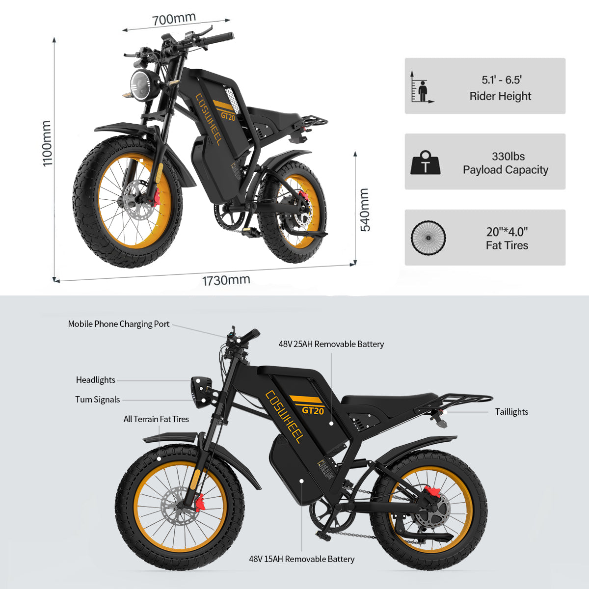 Coswheel GT20 MAX