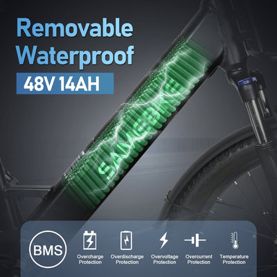 Samebike RS-A01 Plus Electric City Bike