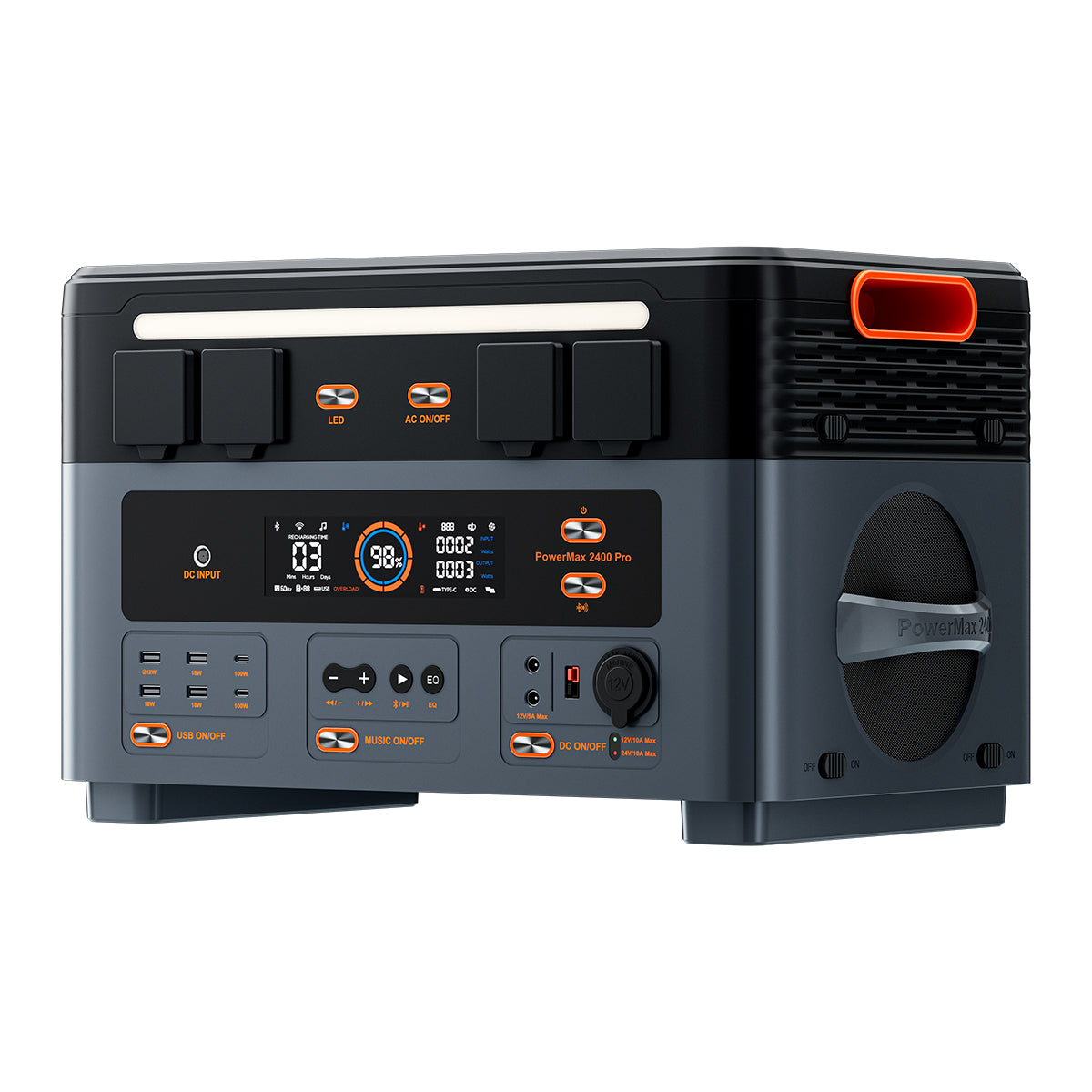 OSCAL PowerMax 2400 Pro Portable Power Station 2016 Wh 2400W(4800W Peak)